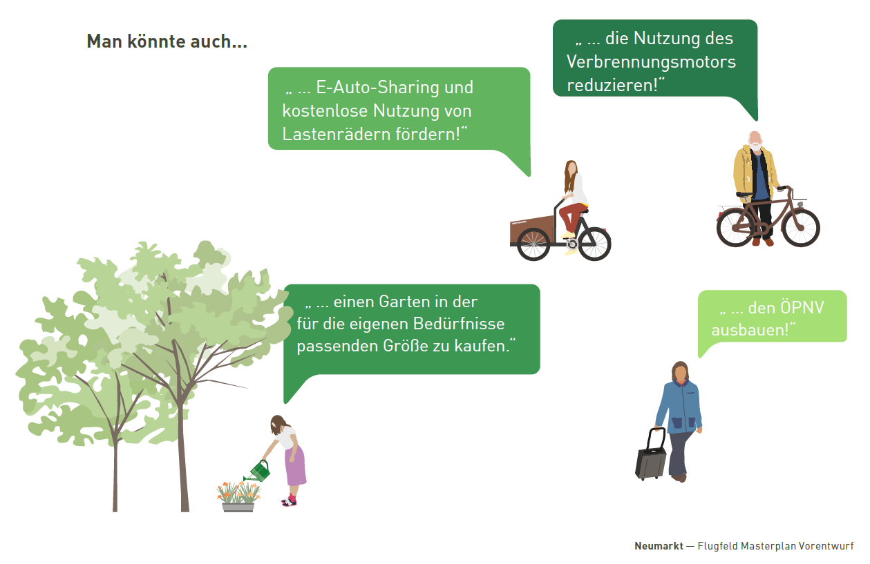 Man könnte auch...